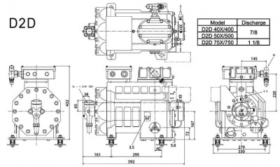 Компрессор «Copeland» D2DC-50x-AWM/D